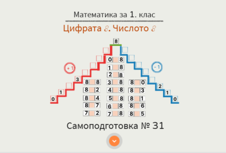 Самоподготовка № 31. Цифрата 8. Числото 8